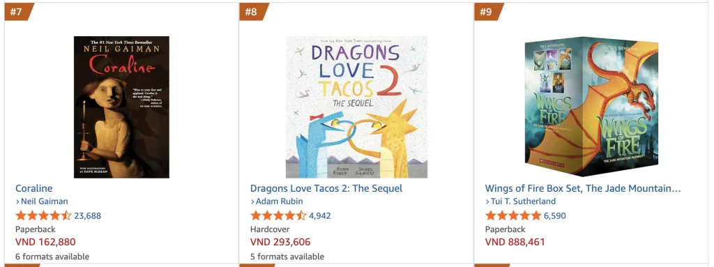 Amazon search rankings proof