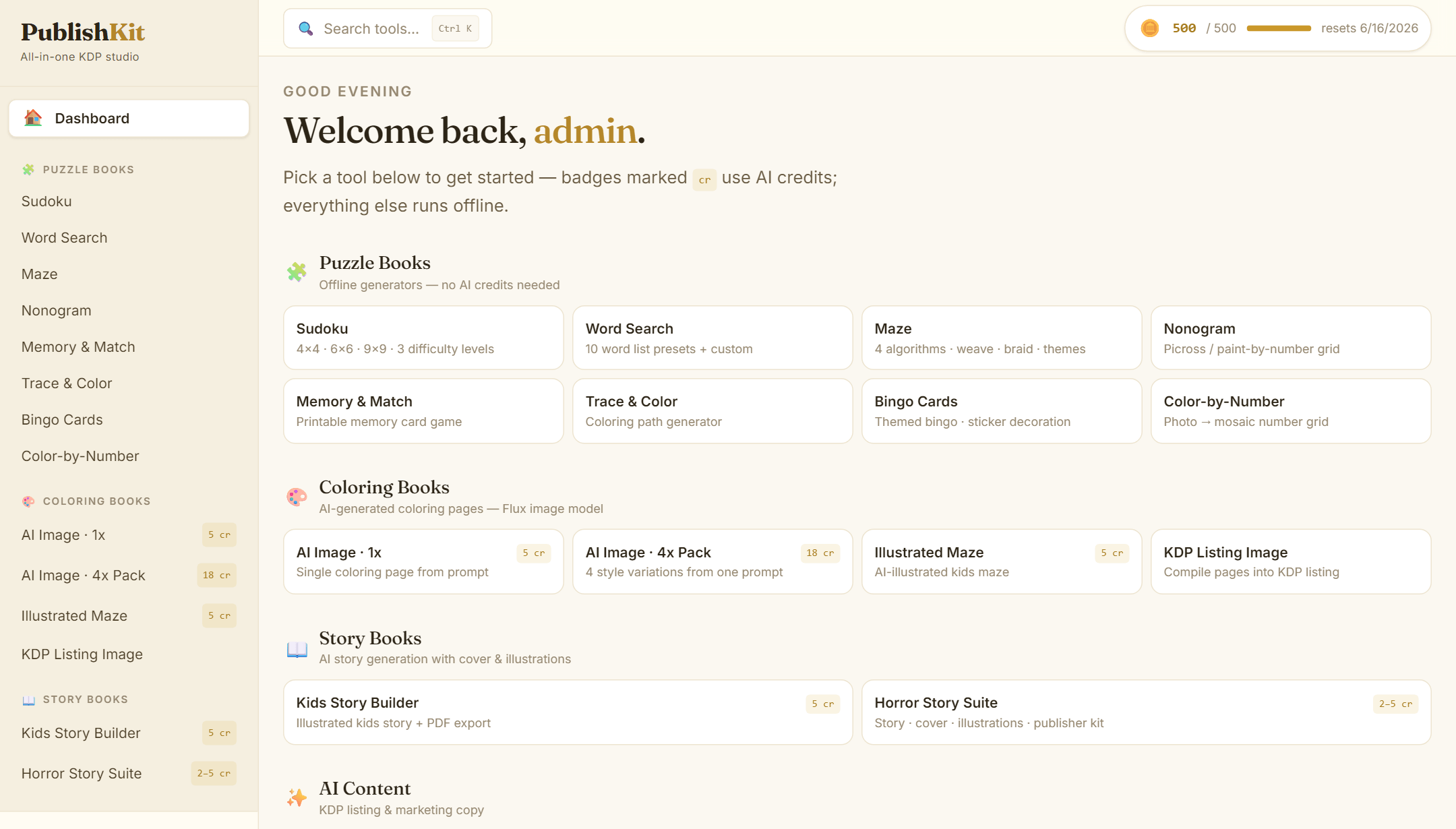 PublishKit — all 6 publishing modules dashboard