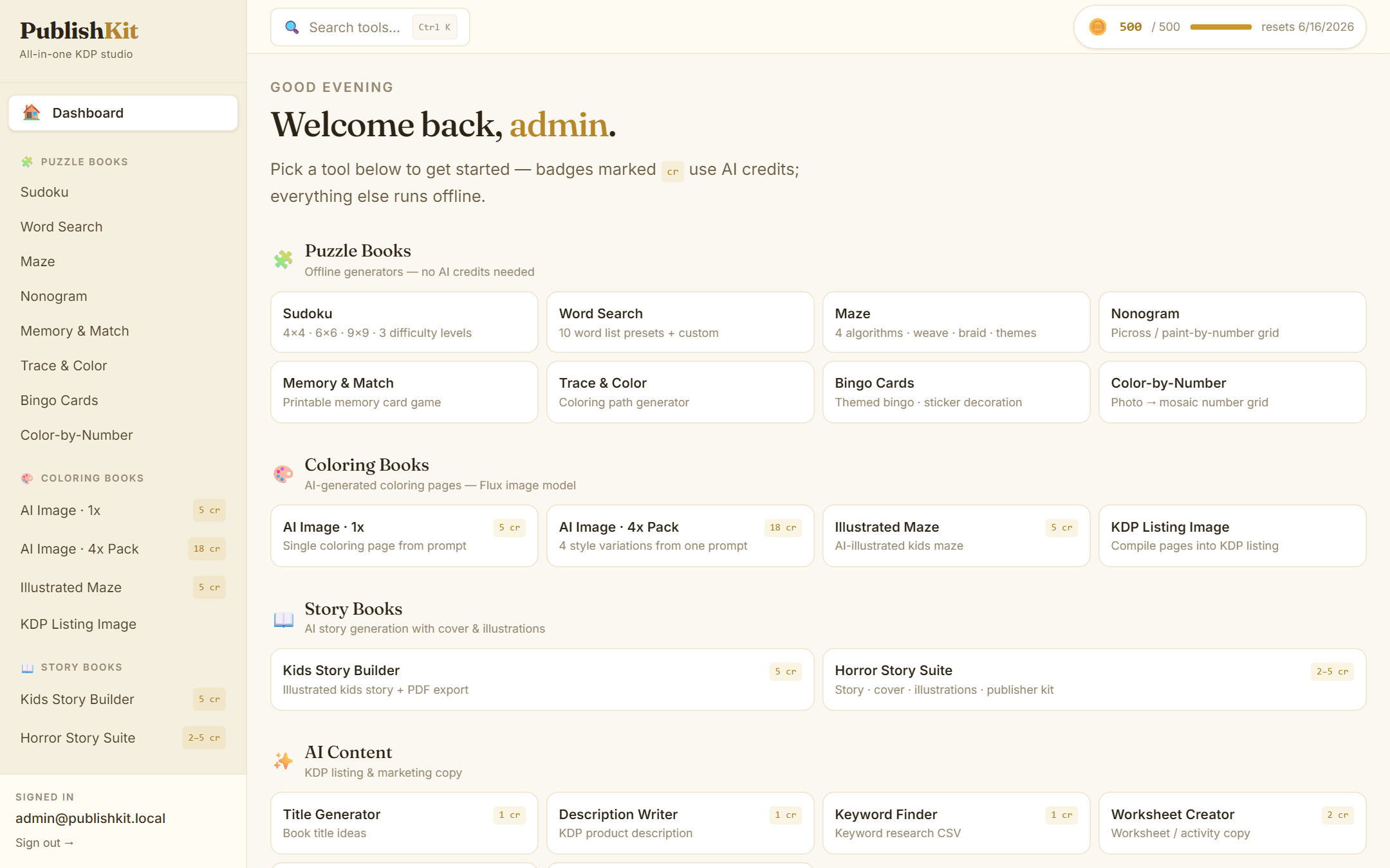 PublishKit dashboard — 6 modules